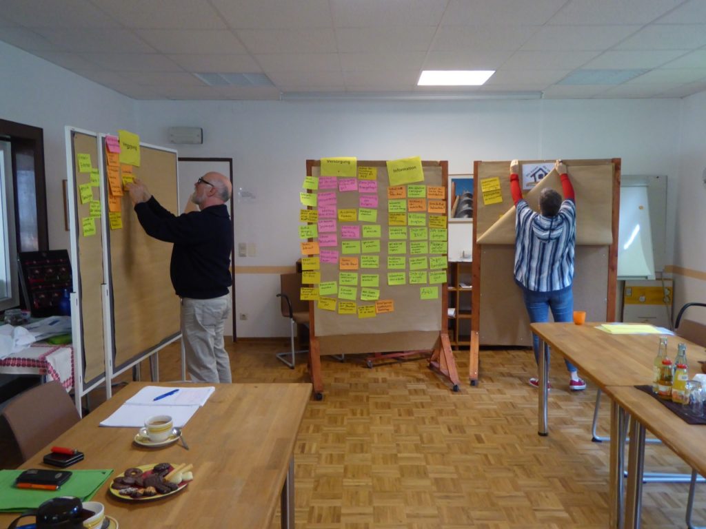 Arbeit an den Flipcharts
