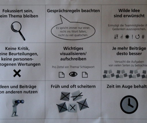 Hinweise zur Vorgehensweise beim Workshop