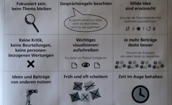 Hinweise zur Vorgehensweise beim Workshop