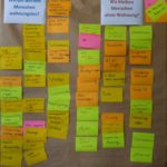 Fragerunde - Gruppe 2a