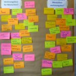 Fragerunde - Gruppe 3a
