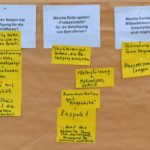 Tagung Partizipation - Tafel 10