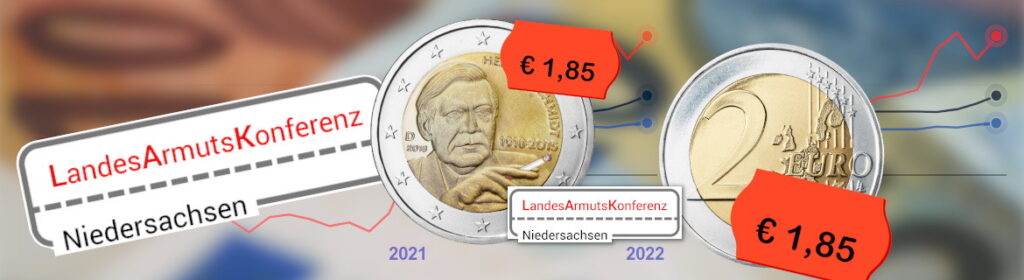 Header_PM-LAK-Nds_Inflation-2022_work-01_1170x320px