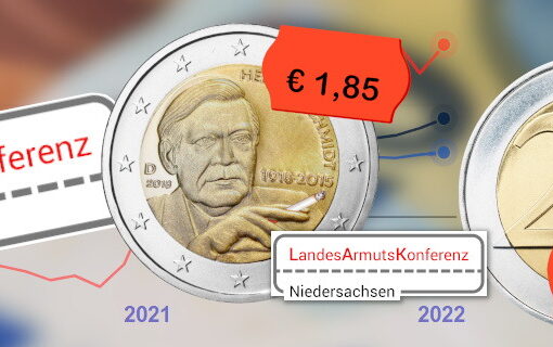 Header_PM-LAK-Nds_Inflation-2022_work-01_1170x320px