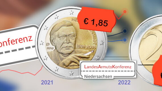 Header_PM-LAK-Nds_Inflation-2022_work-01_1170x320px