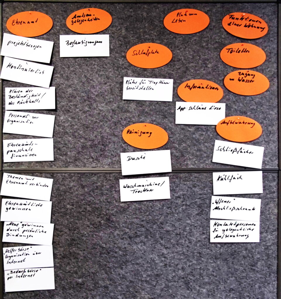 Tagung der ev. Kirche Lüneburg mit der Selbstvertretung (SwM e.V.) - Flip-Chart Nr. 02 - 17.09.2022 in Neetze