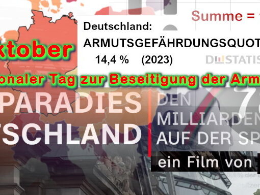 DE als Steuerparadies mit hoher Armutsgefährdungsquote