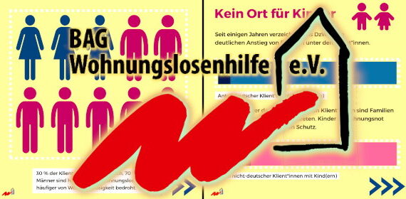BAG Wohnungslosenhilfe - Statistik-Bericht 2025